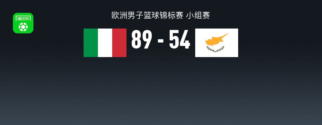 img, 篮菲利普斯 img, 篮菲利普斯