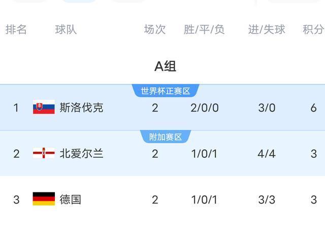 场对决, yid