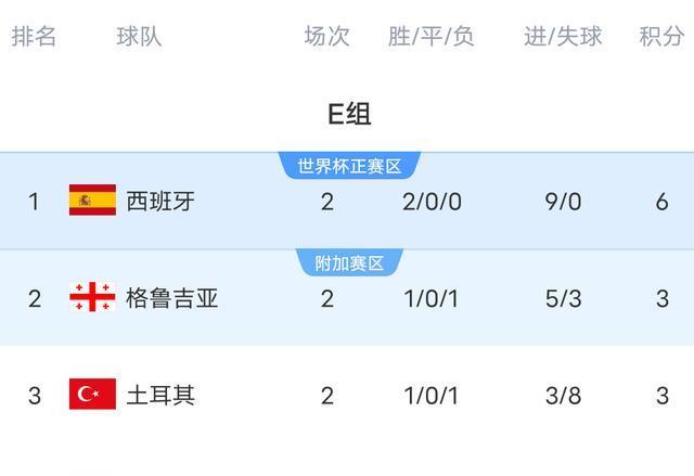 场对决