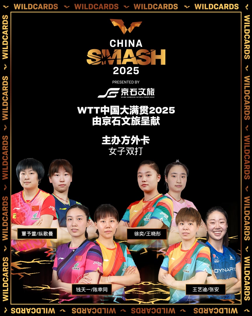 中国队共有, 男双外卡, 艺迪与美国
