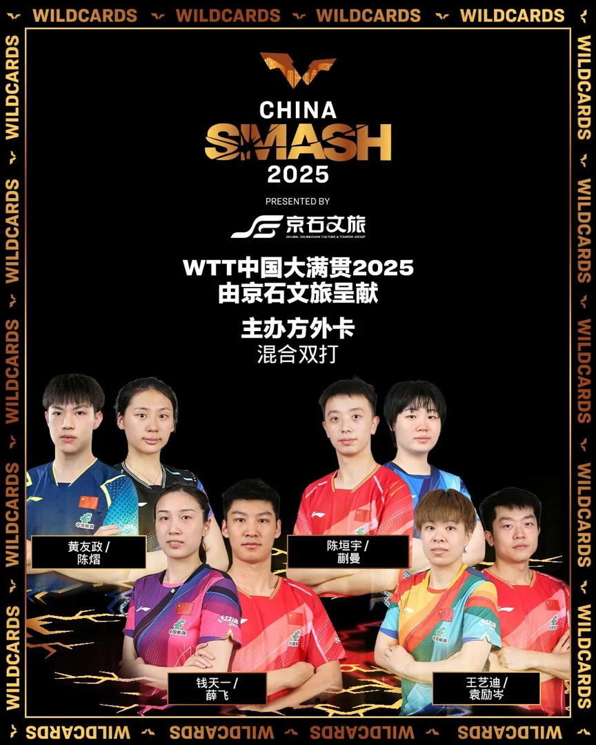 WTT中国, 混双世界排, 徐奕