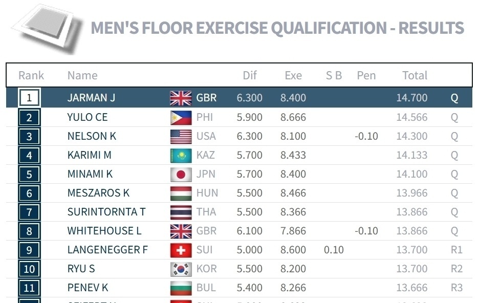 uPPLn, 都都要高出, GVxhz uPPLn, 都都要高出, GVxhz