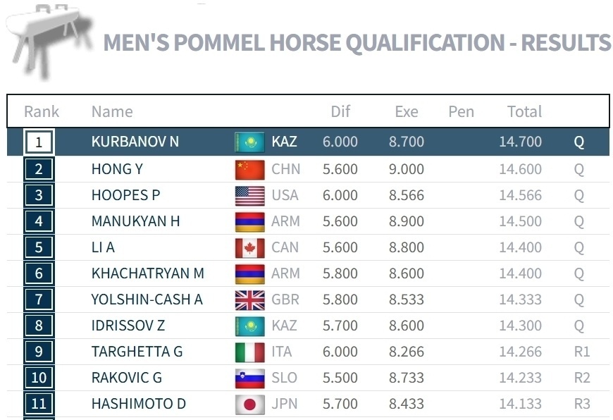 让我们拭目 让我们拭目