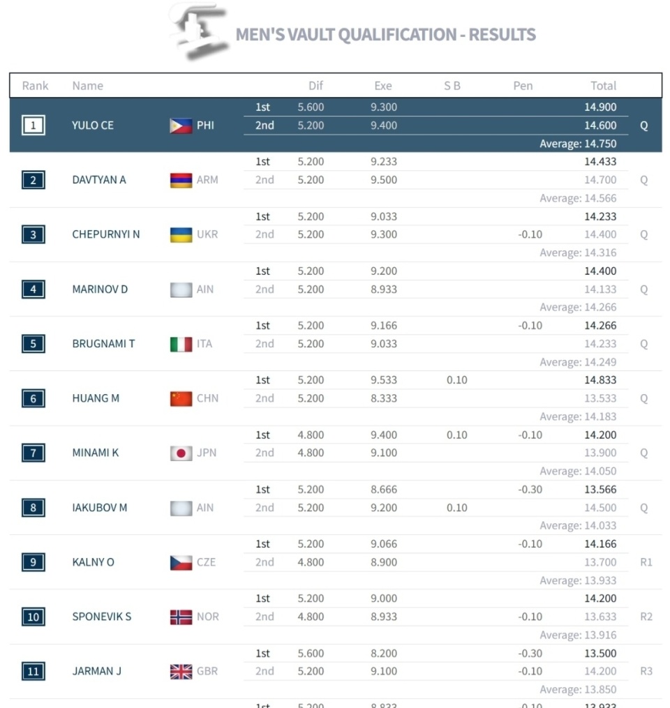 颇有些遗憾, inews 颇有些遗憾, inews