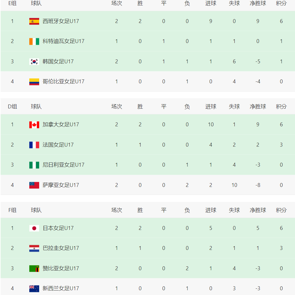 src, 年半决赛 src, 年半决赛