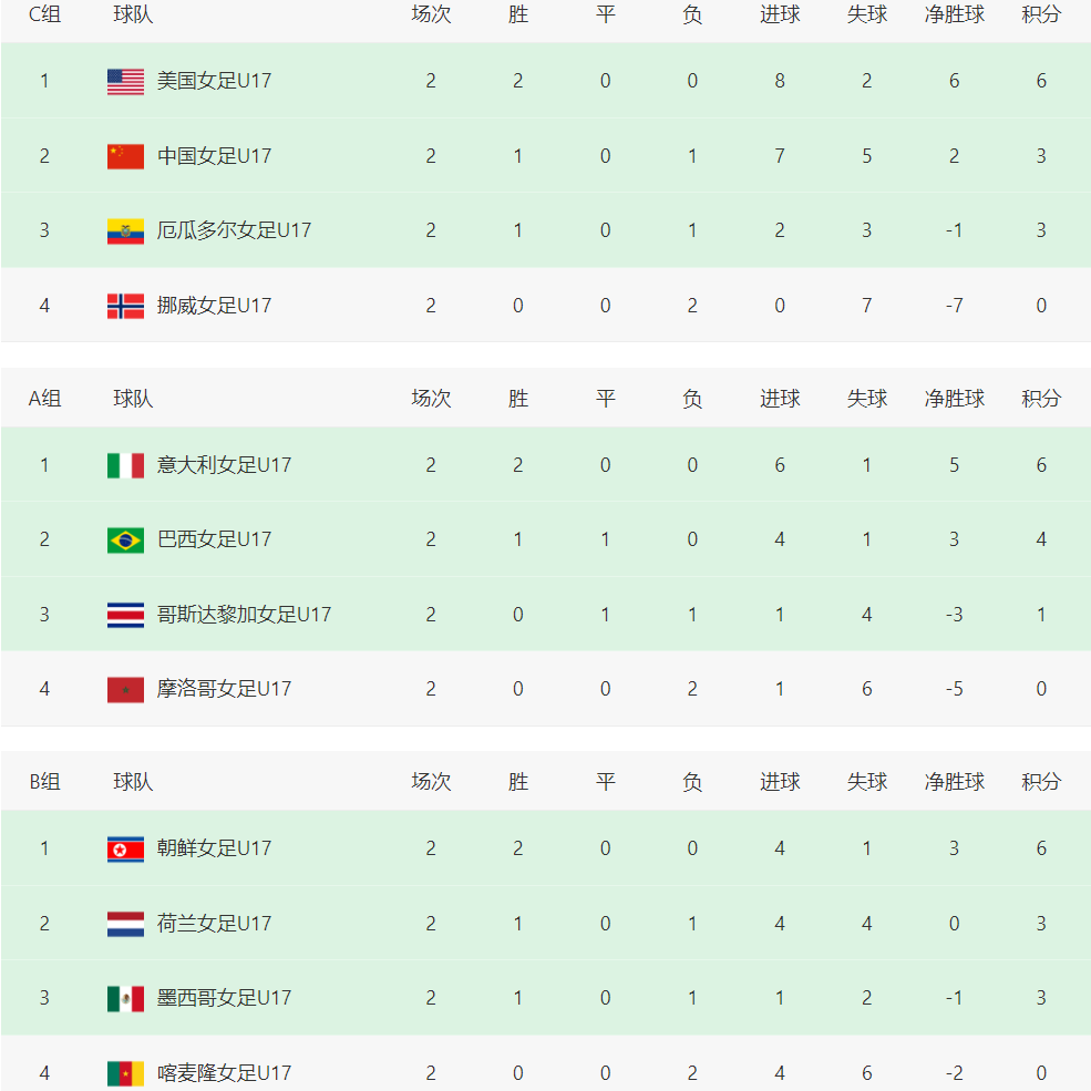 日本, dingy, 日本女足V 日本, dingy, 日本女足V